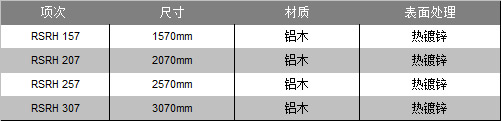 開(kāi)窗踏板